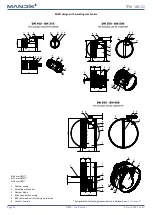 Предварительный просмотр 14 страницы Mandik FDMR Technical Documentation Manual