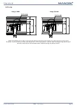 Preview for 19 page of Mandik FDMR Technical Documentation Manual