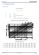 Preview for 29 page of Mandik FDMR Technical Documentation Manual