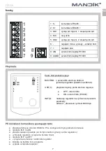 Preview for 7 page of Mandik OID Installation Instructions Manual