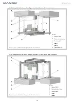 Preview for 28 page of Mandik SEDM Manual