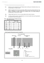 Preview for 31 page of Mandik SEDM Manual