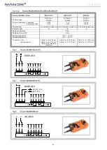 Предварительный просмотр 6 страницы Mandik SEDS-L Manual