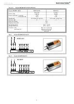 Предварительный просмотр 7 страницы Mandik SEDS-L Manual