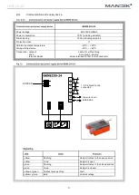 Предварительный просмотр 9 страницы Mandik SEDS-L Manual