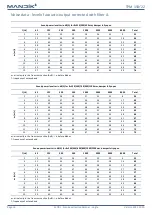 Preview for 18 page of Mandik SEDS-L Technical Documentation Manual