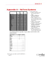 Preview for 22 page of M&S Systems dmc3-4 Installation Instructions Manual