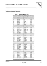 Preview for 24 page of N.A.T. NAT-MCH Technical Reference