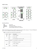 Предварительный просмотр 9 страницы N-Tron 100 Series User Manual