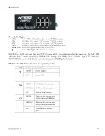 Предварительный просмотр 12 страницы N-Tron 500 Series Installation Manual