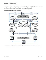 Предварительный просмотр 79 страницы N-Tron 7018 User Manual & Installation Manual