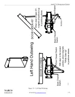 Preview for 15 page of Nabco 710 Manual