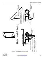 Preview for 16 page of Nabco 710 Manual