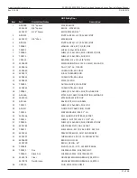 Preview for 37 page of Nabco GT 300 Installation Manual