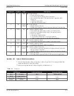 Preview for 13 page of Nabco GYRO TECH GT-1175 Installation Manual