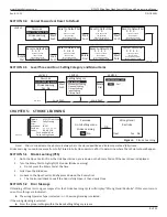 Preview for 9 page of Nabco GYRO TECH GT-1175 Wiring And Programming Manual