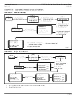 Preview for 17 page of Nabco GYRO TECH GT-1175 Wiring And Programming Manual