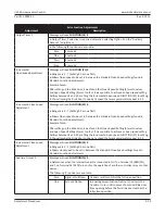 Предварительный просмотр 23 страницы Nabco U30 Complete Setup And Programming Manual