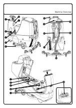 Preview for 3 page of Nacecare TGB 2120 Owner'S Instructions Manual