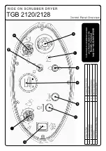 Preview for 4 page of Nacecare TGB 2120 Owner'S Instructions Manual