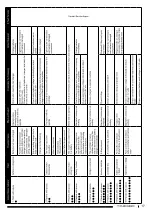 Preview for 17 page of Nacecare TGB 2120 Owner'S Instructions Manual