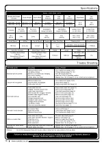 Preview for 18 page of Nacecare TGB 2120 Owner'S Instructions Manual