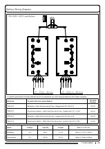 Preview for 23 page of Nacecare TGB 2120 Owner'S Instructions Manual