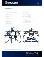 Preview for 3 page of Nacon REVOLUTION Pro Controller 2 Instruction Manual