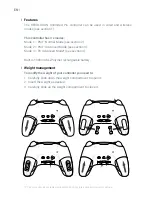 Preview for 4 page of Nacon REVOLUTION Unlimited Pro Controller User Manual