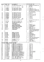 Preview for 11 page of NAD 3080 Service Manual