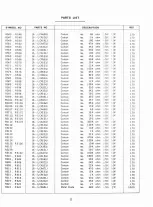 Предварительный просмотр 11 страницы NAD 3140 Service Manual