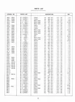 Предварительный просмотр 12 страницы NAD 3140 Service Manual