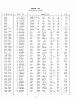 Предварительный просмотр 13 страницы NAD 3140 Service Manual