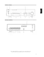 Preview for 3 page of NAD C 320BEE Owner'S Manual