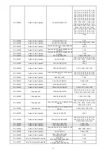 Preview for 18 page of NAD C 368 Service Manual