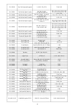 Preview for 19 page of NAD C 368 Service Manual