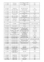 Preview for 30 page of NAD C 368 Service Manual