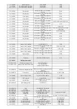 Preview for 33 page of NAD C 368 Service Manual