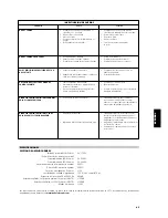 Предварительный просмотр 43 страницы NAD C 372 Owner'S Manual