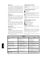 Предварительный просмотр 66 страницы NAD C 372 Owner'S Manual