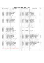 Предварительный просмотр 86 страницы NAD C 390DD Service Manual