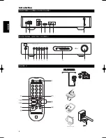 Предварительный просмотр 4 страницы NAD C 425 Owner'S Manual