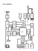 Preview for 7 page of NAD C 426 Service Manual