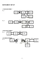 Preview for 10 page of NAD C 426 Service Manual