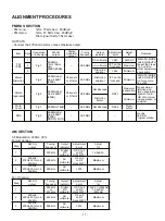 Preview for 11 page of NAD C 426 Service Manual