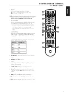 Предварительный просмотр 9 страницы NAD C 510 Owner'S Manual