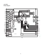 Предварительный просмотр 5 страницы NAD C 510 Service Manual