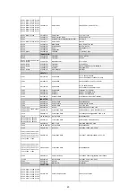 Предварительный просмотр 23 страницы NAD C 510 Service Manual