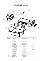 Предварительный просмотр 33 страницы NAD C 510 Service Manual