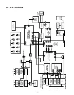 Preview for 7 page of NAD C 521BEE Service Manual